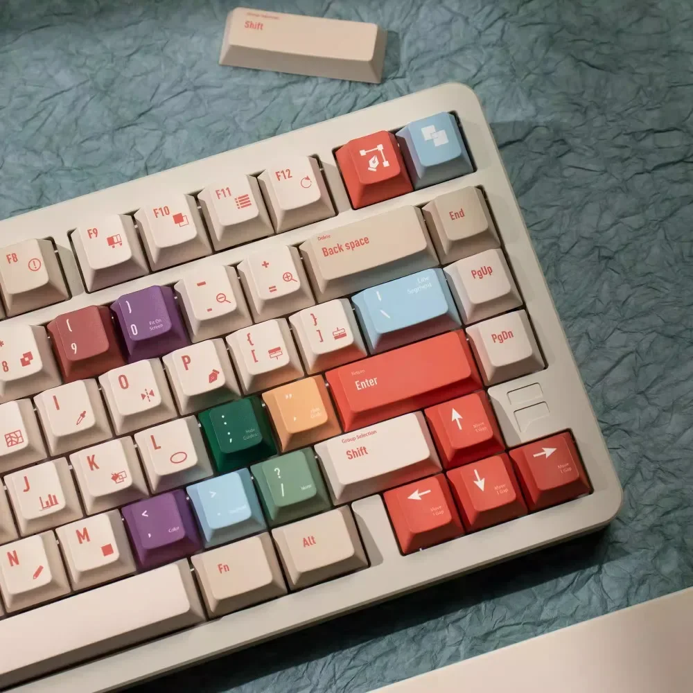 Designer Theme Keycap Set129key PBT Custom Individuality Brief Keyboard Cap Cherry Profile Gaming KeyCap for Mechanical Keyboard