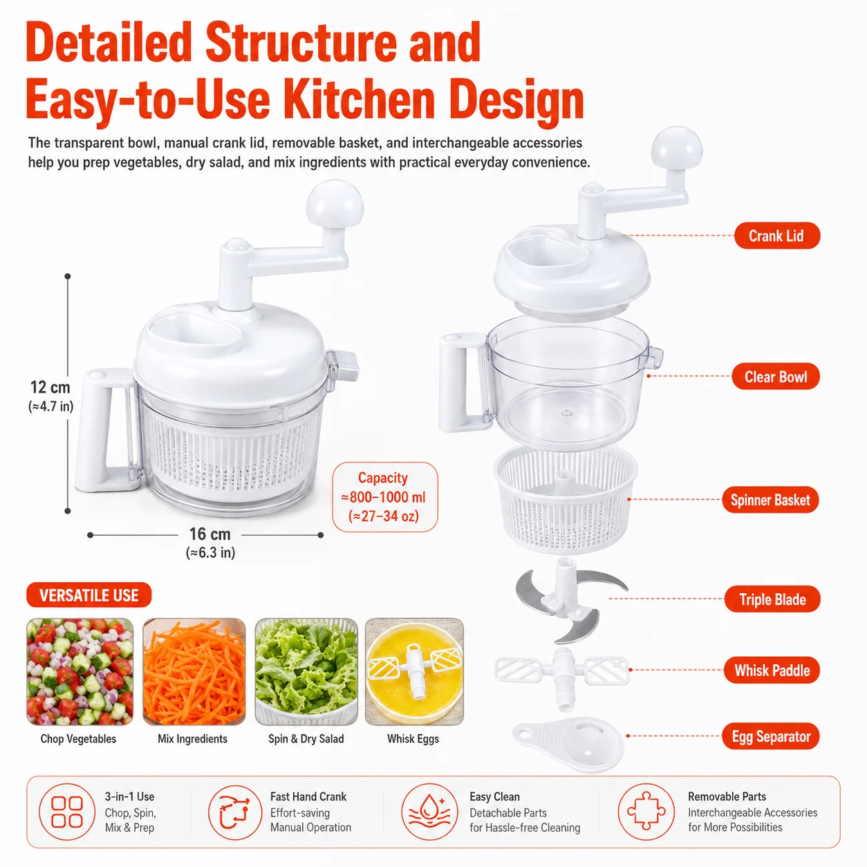 Thumbnail 4 - #28 Compare Food Blenders Before You Buy