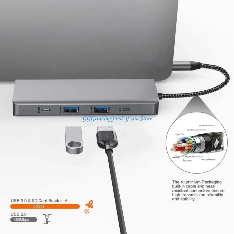 

H9EB USB C TO HDTV VGA Adapter 10 Dopension Dock с RJ45 Ethernet 3,5 мм USB3.0 USB2.0 Перенос данных TF Card Reader