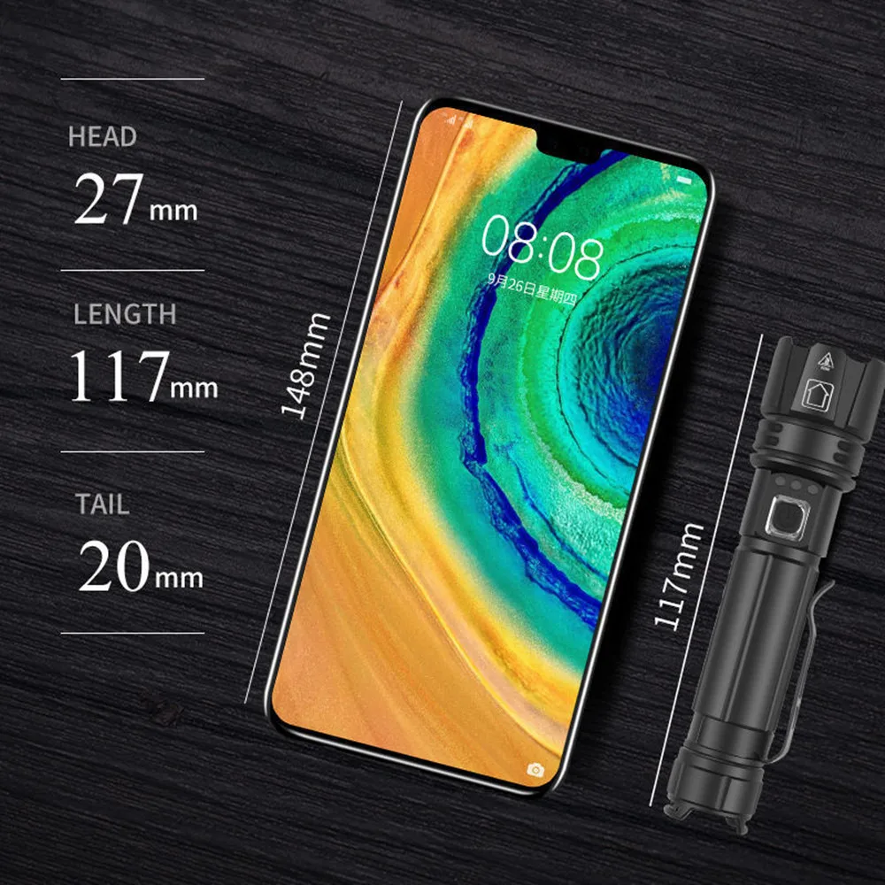 المحمولة الحقيقية 4-core مصباح ليد جيب جميع سبائك الألومنيوم نوع-C شحن فانوس زوومابلي الشعلة للتخييم في الهواء الطلق في حالات الطوارئ #4