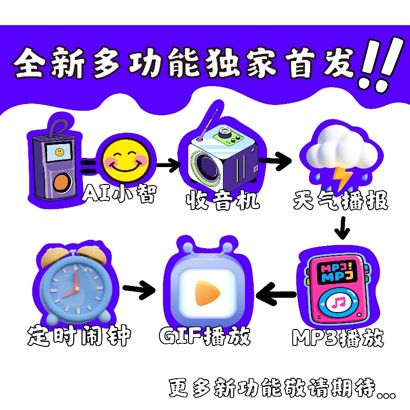 Picture 7: AI Dialogue Robot Xiaozhi AI Speaker Artificial Intelligence AI Robot ESP32S3N16R8 2.0-inch Display Screen WiFi Connection