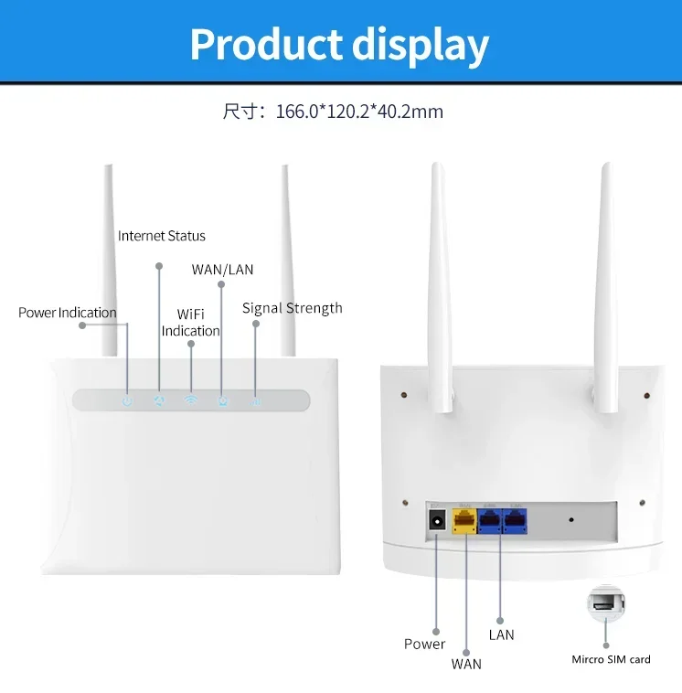 Unlocked 300Mbps Wifi Routers 4G lte cpe Mobile Router with LAN Port Support SIM card Portable Wireless Router wifi 4G Router