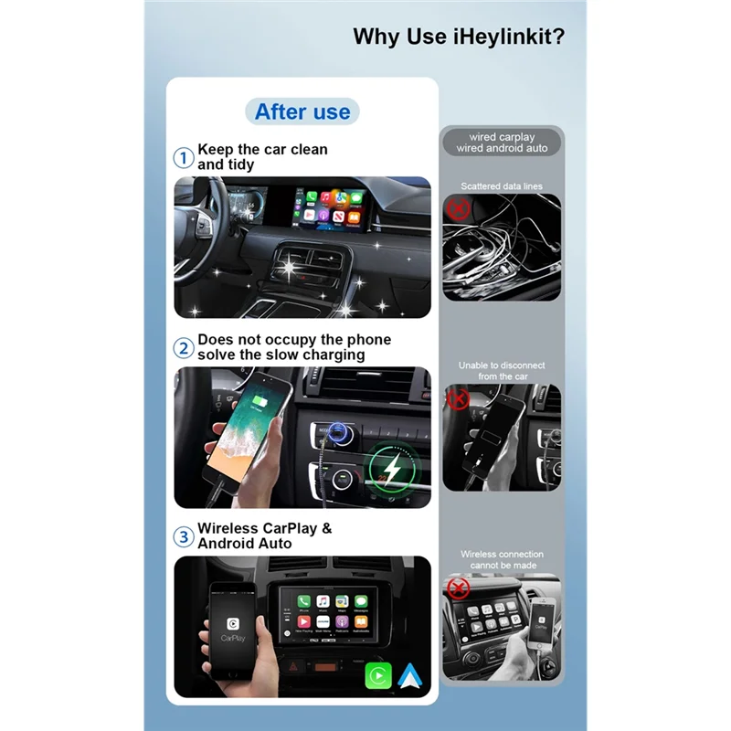 FFYY-Carplay Mini Box 2-in-1 Wireless Carplay Box für,, Mazda, Kia, Toyota und Android Auto