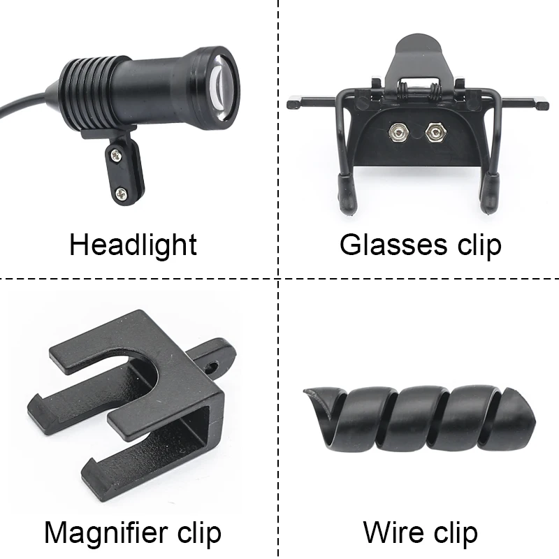 Dla lekarzy dentystów reflektor 3W/5W doustna lampa czołowa oświetlenie do okularów i stomatologii lupa z zacisk do okularów