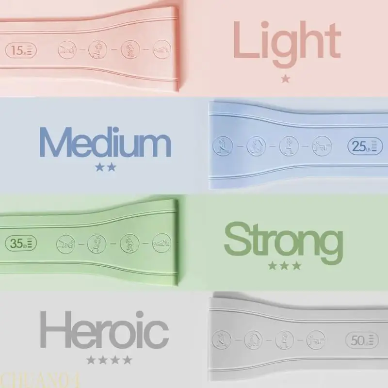 

A1A2 Fitness Resistance Bands Stretch Resistance Exercise Band Stretch Elastic Belt Pull Rope for Homes Gym Travel