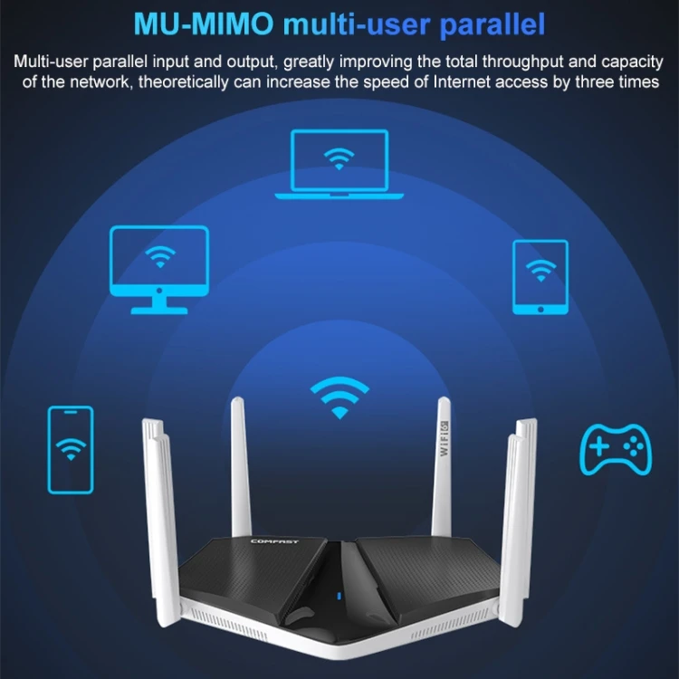 CF-WR633AX 1800Mbps WiFi6 Dual Band Gigabit Router Mesh Networking MediaTek COMFAST Wireless Routers