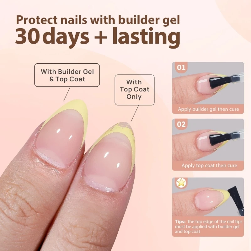 Gels Nails Tips Coloreds Press On 150Pcs 3 in 1 Coat Tips Pre-applied Tip Primer,Base Coat Step Fakes