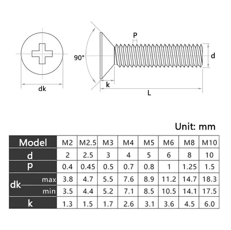 20-100pcs M2 M2.5 M3 M4 M5 M6 M8  Black Nylon(Plastic) Countersunk Philips Head Screws Bolts Length: 4~ 40mm