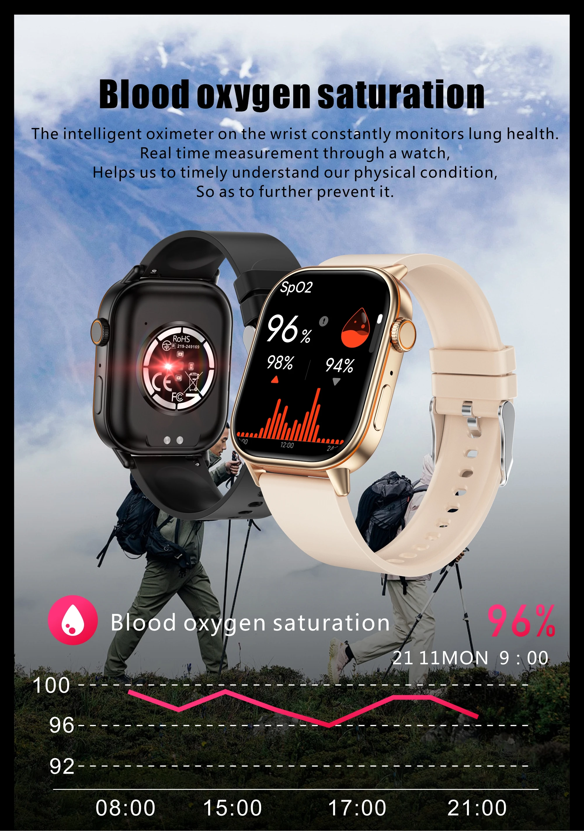 Neue Smartwatch mit integriertem GPS für Sport, Fitness und Pilates, Damenmode, präzise Positionsbestimmung, 5ATM wasserdicht, Bluetooth-Anruf-Armband – Detail 10