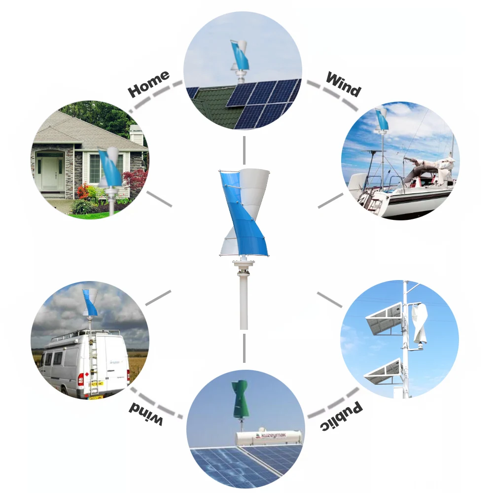 Imagem -06 - Turbinas Eólicas Verticais para o Fator Pequeno do Agregado Familiar 5000w 24v 48v Dever Europeu Livram Polônia Sistema de Offgrid Entrega Rápida