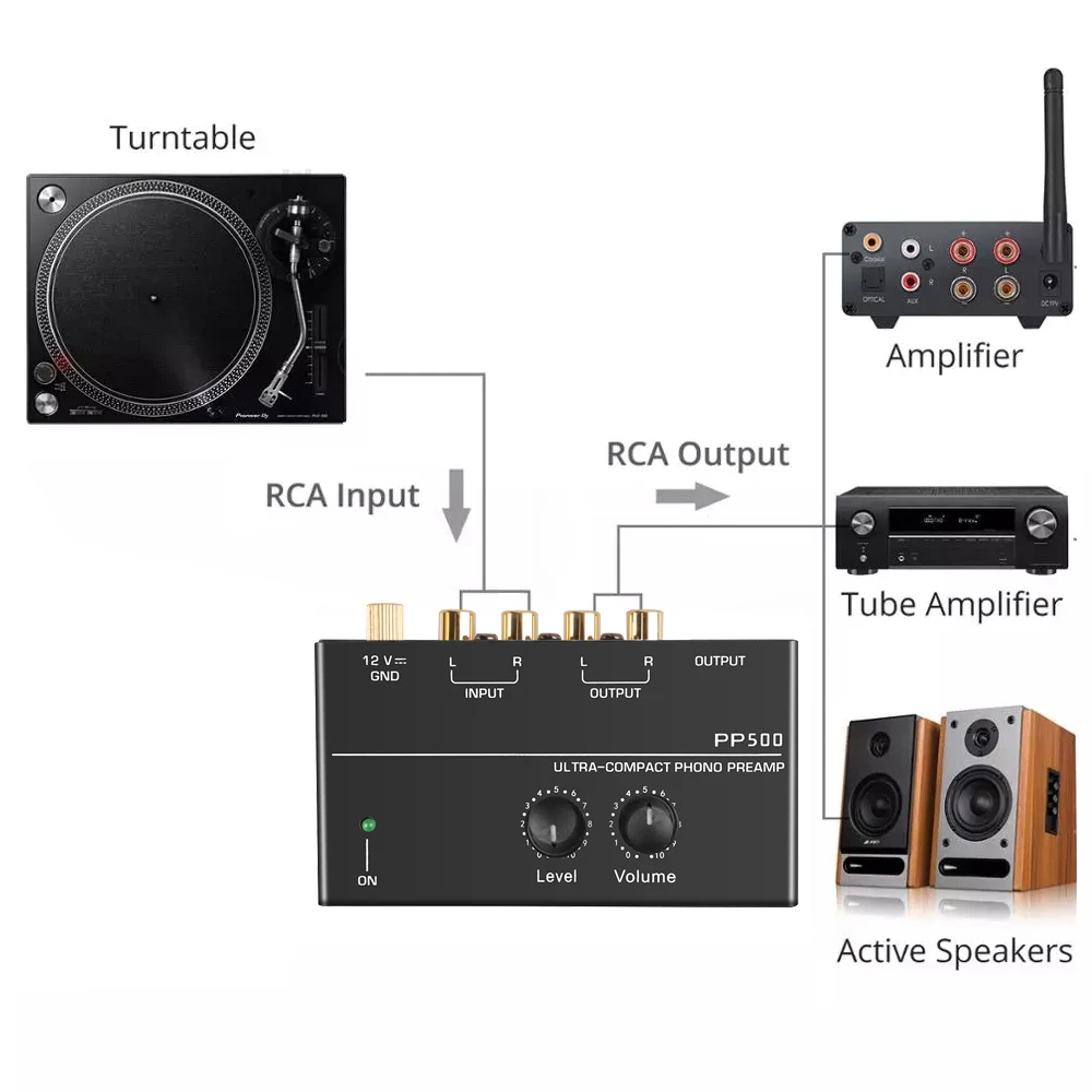 Mini Amplifier Audio Amplifier Home Amplifier Ultra-compact Phono Preamp Amp Preamplifier for Music with Level Volume Control