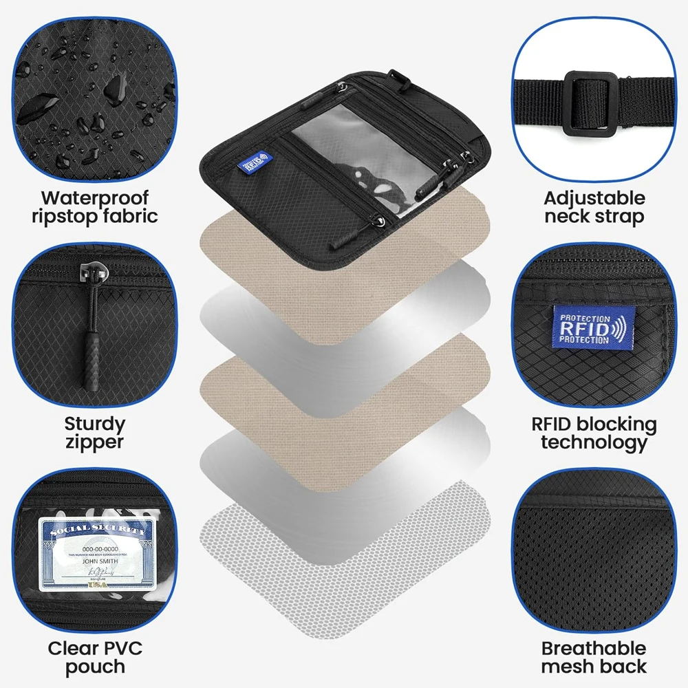Thumbnail 3 - #11 Travel Document Wallets Comparison Guide