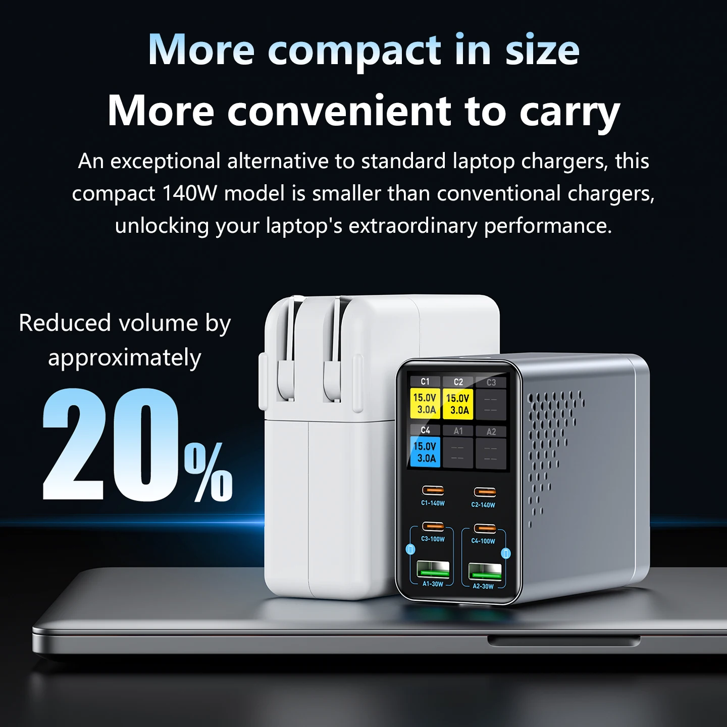 Thumbnail 3 - #26 Best Multi-Port USB Chargers to Buy In 2026