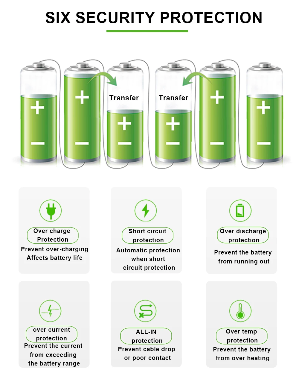 JK smart Lifepo4 LFP/LTO Battery Energy Transmission 13s 16s BMS Balance Board ha02 battery equalizer 12v jk active Balancer