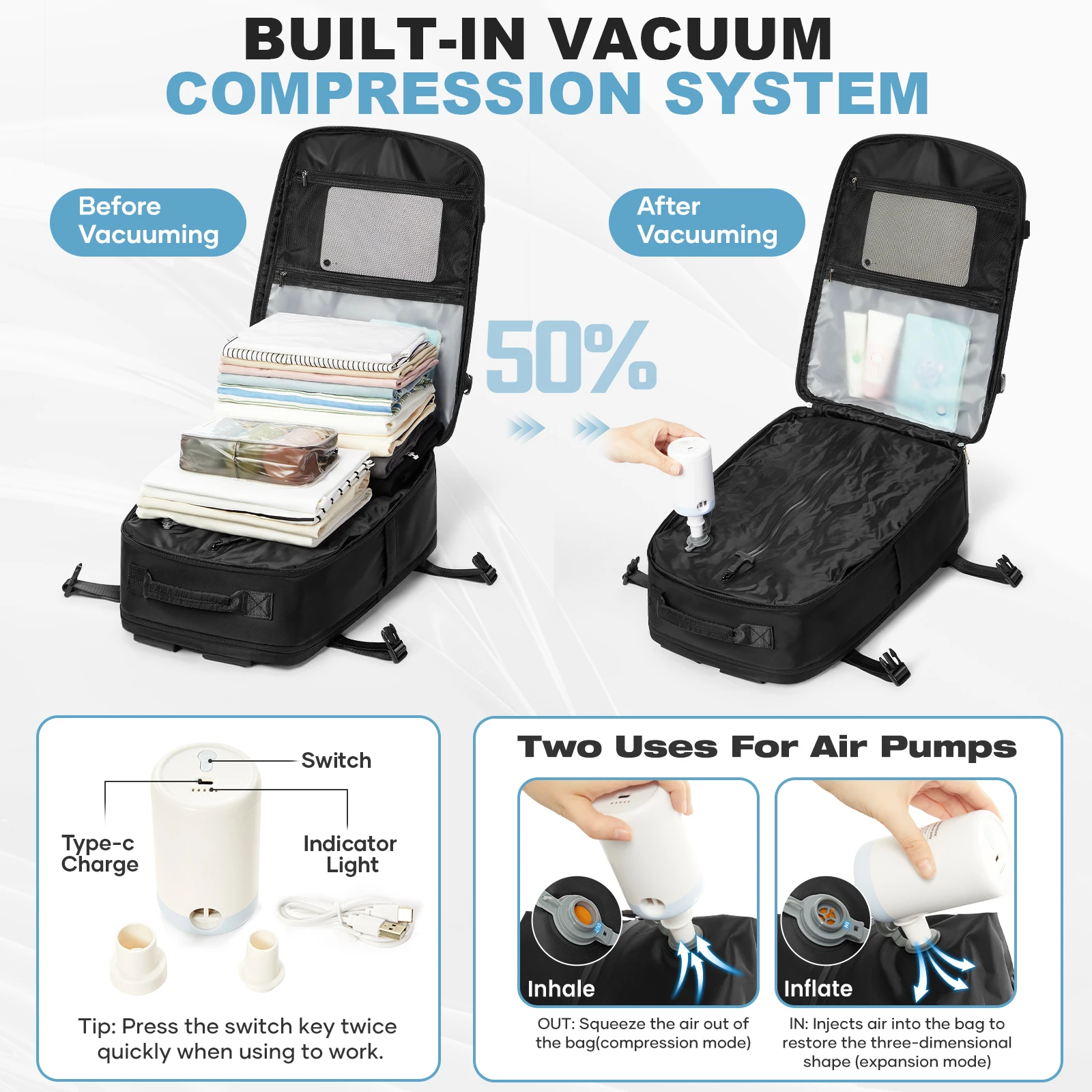 Vacuum Backpack with Pump, Vacuum Storage Bags,  Hand Luggage Carry on Laptop Travel Backpack for Women Men, School Backpack