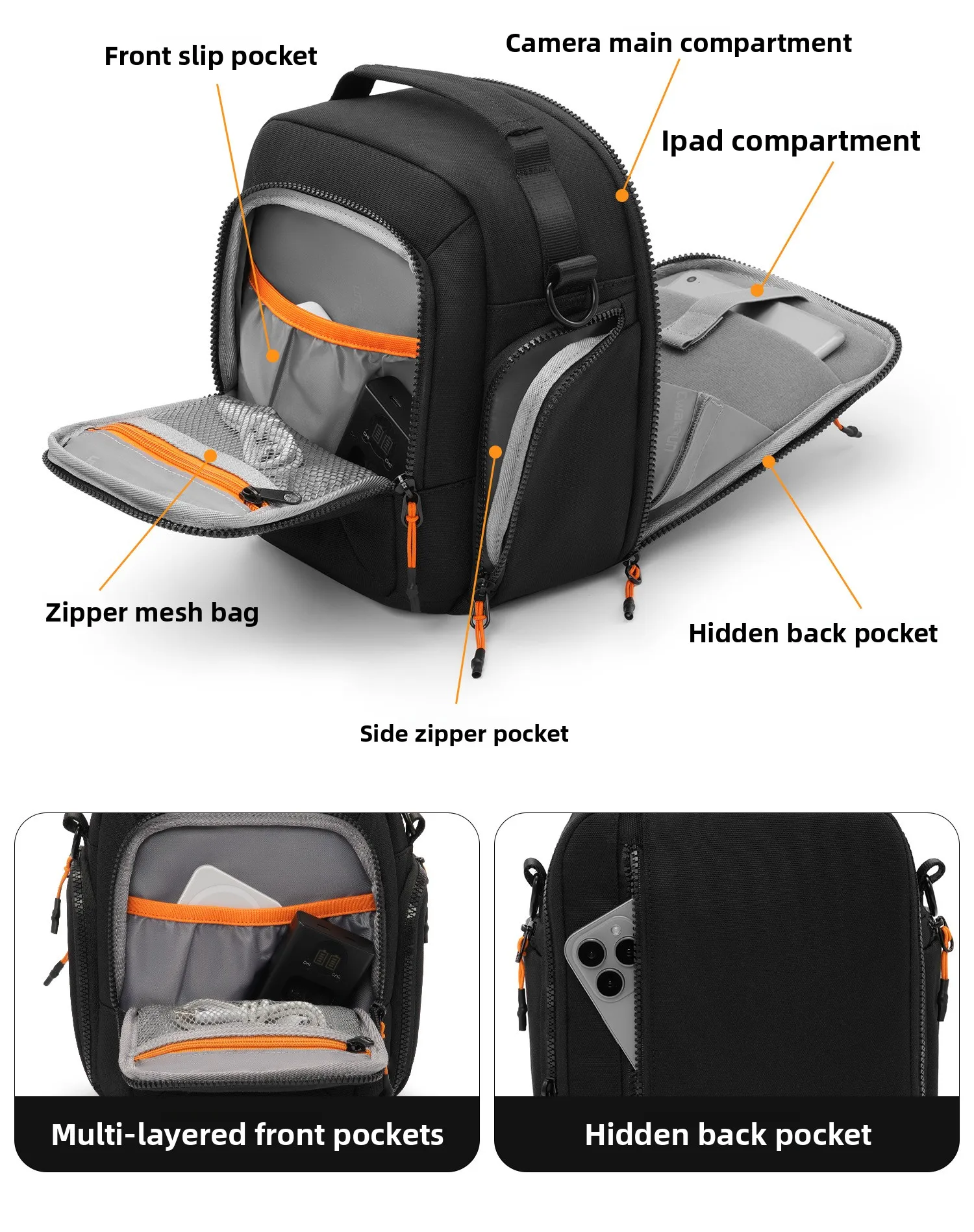 Cwatcun Campact Camera Bag Small Camera Sling Case for Canon Nikon Sony Fuji Cameras, Lens, DSLR SLR Mirrorless, Shoulder Corssb