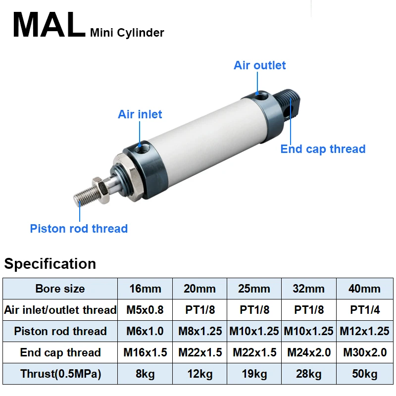 Silinder Pneumatik Udara MAL Diameter 16/20/25/32/40mm Panjang Langkah 25/50/75/100/150/200/400/500mm Silinder Udara Mini Tuas Tunggal