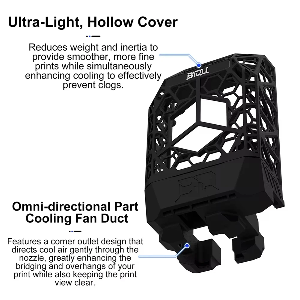 Upgraded  Panda Jet Cooling Fan Duct for P1 X1 Panda