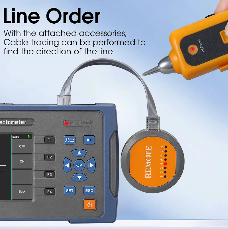 Comtyco-Mini OTDR layar sentuh serat reflektor, AUA600U/A, 1310/1550nm, 24/22dB, OLS OPM + VFL 60km