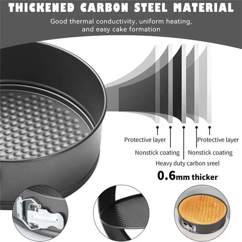 ABUN 3Pcs Springform Cake Pan Set Non-Stick, Removable Bottom Leakproof Cheese Cake Pan, Carbon Steel Baking Mold for Baking