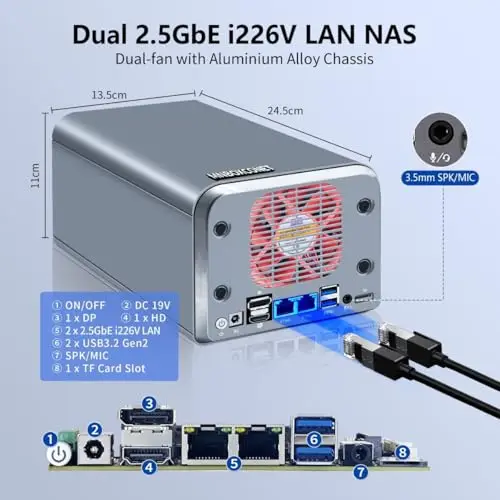 MNBOXCONET Mini PC NAS Server Quad-Core N100 2 alloggiamenti, 3 in 1 Memorizzazione adatta alla rete del computer (NAS) DDR5 8 GB di RAM 128 GB NVMe SSD,