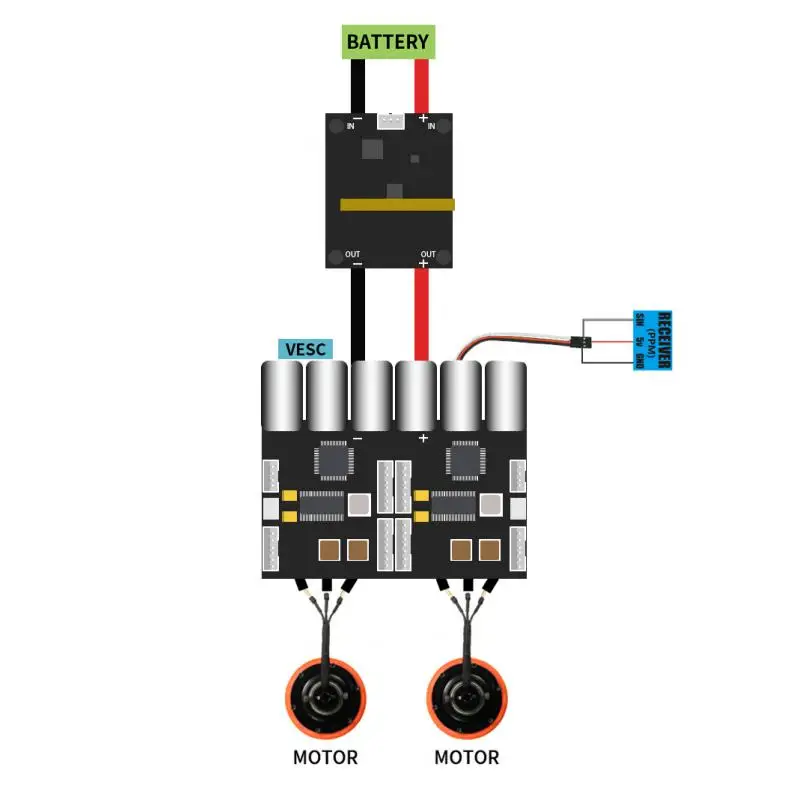 Smart Enhanced Anti-spark Switch for Electric Skateboard E-bike Scooter Robots ESC Automatic Switch
