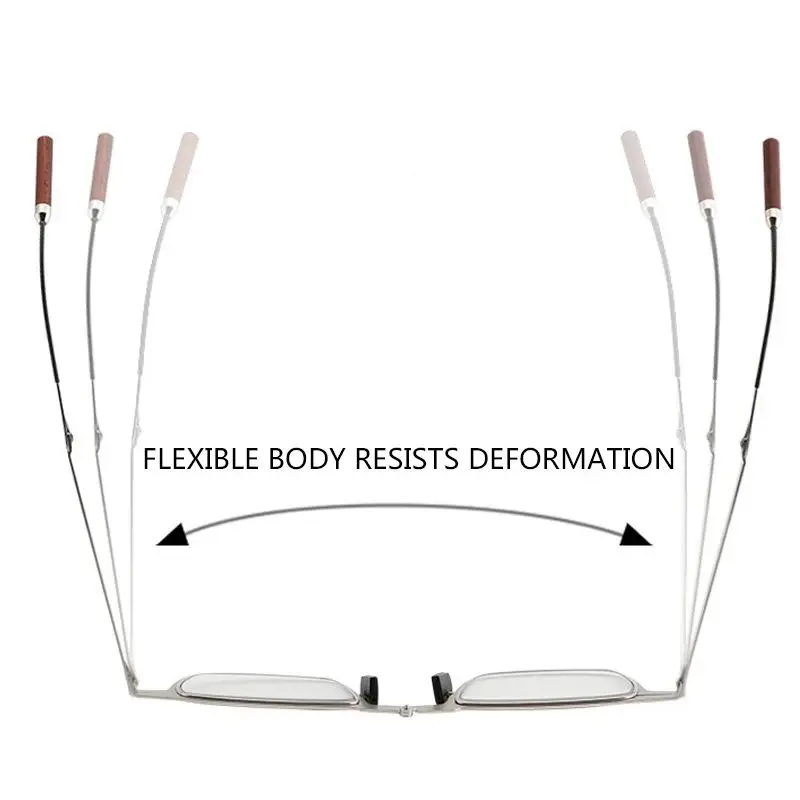 2026 Anti-Blaulicht Faltbare Lesebrille für Herren Augenschutz Handyhalter Optische Brille Ultraleichte Metallbrille – Detail 9