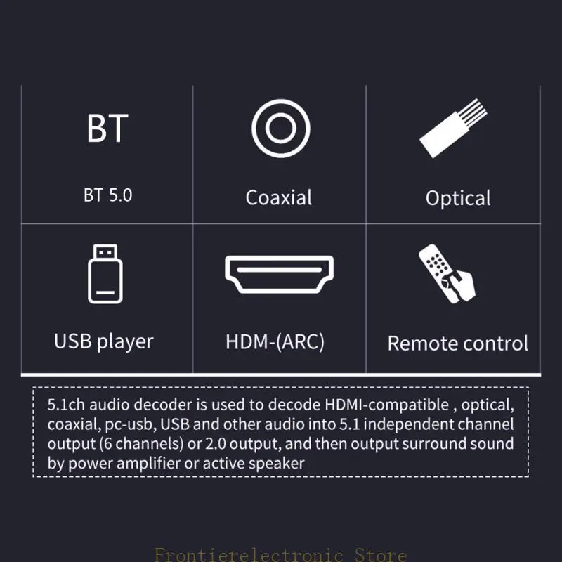 

G8DB HD820 Receiver Support HDMI2.0- Optical Coaxial DTSHD 5.1CH 2.0CH Bluetooth-compatible with Remote