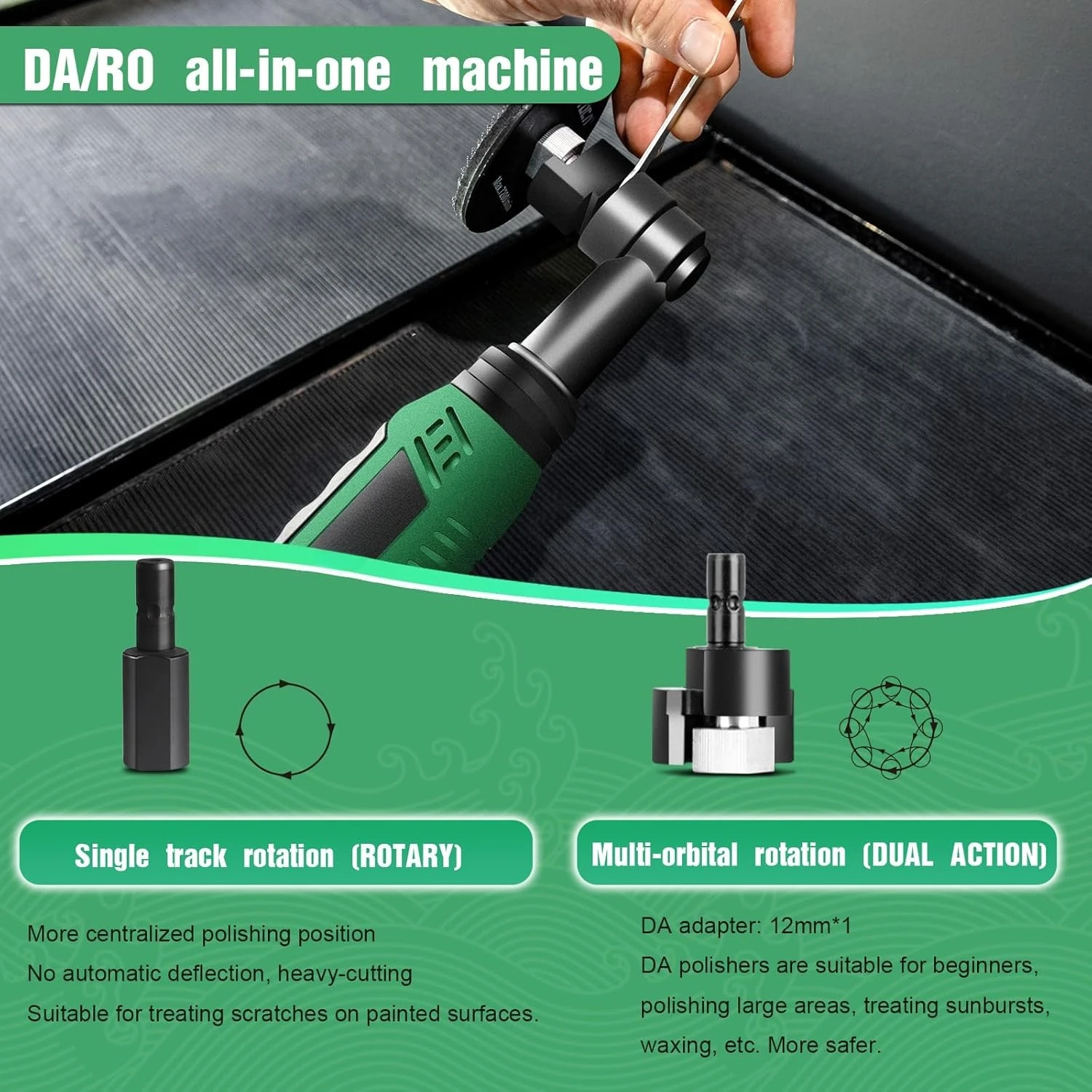 

S6 Micro Cordless Polisher for Car Detailing, 2x2.0Ah Batteries, 0mm Rotary Buffer, 12mm Dual Action Polisher 1 and 3 Inch