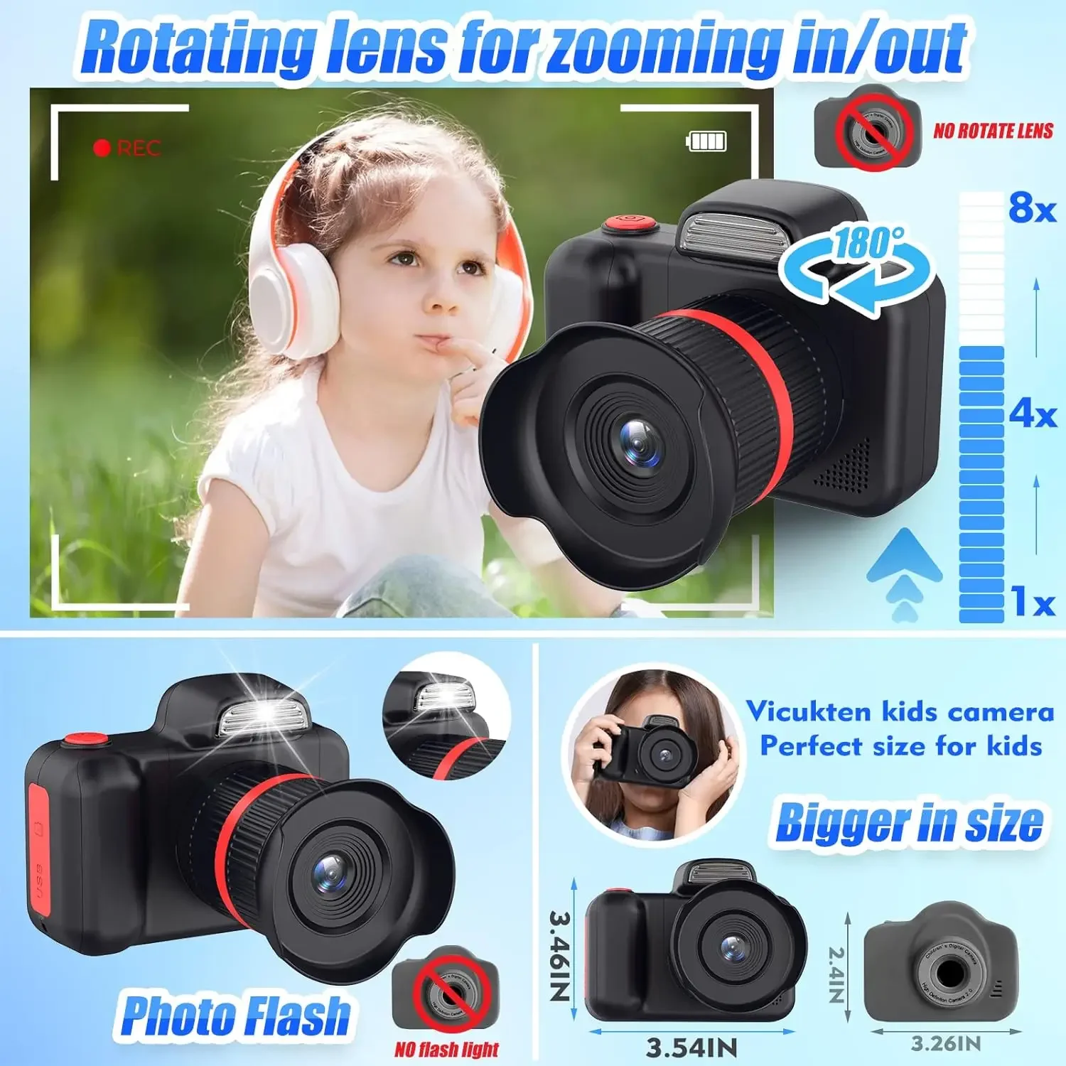 Kids Digital Camera Long Lens Zoom Mini Camera Toys Flash 1080P Photo Video Camera 2.0 inch Screen Child Birthday Festvial Gifts
