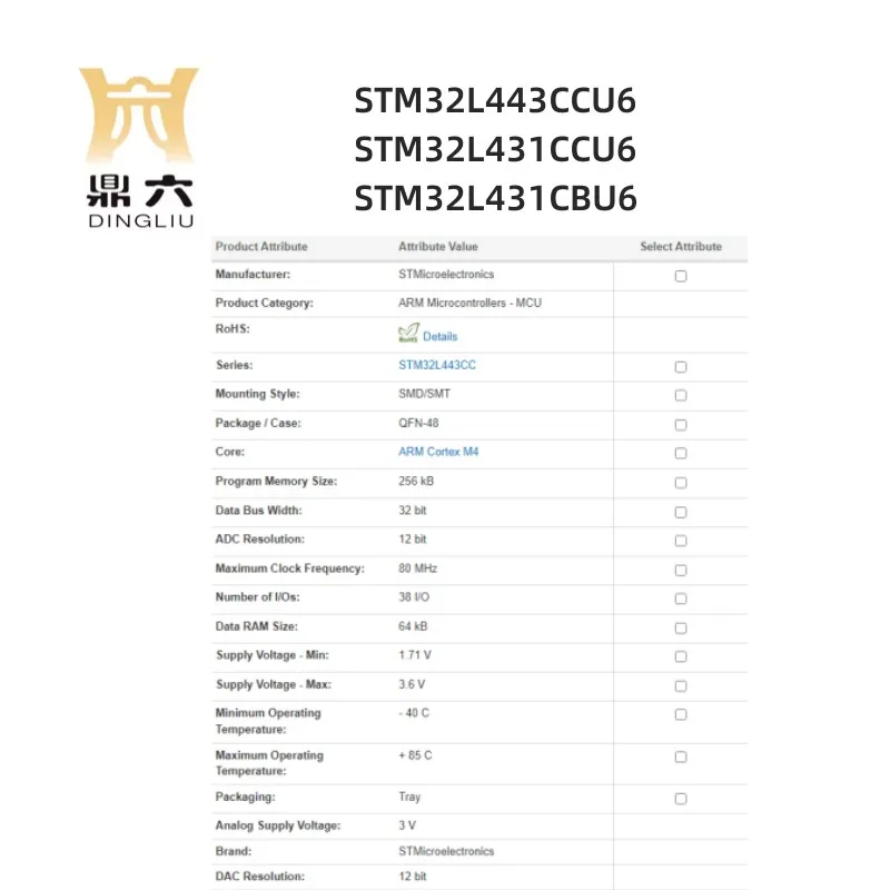 Microcontroladores STM32L443CCU6, STM32L431CCU6, STM32L431CBU6, QFN-48