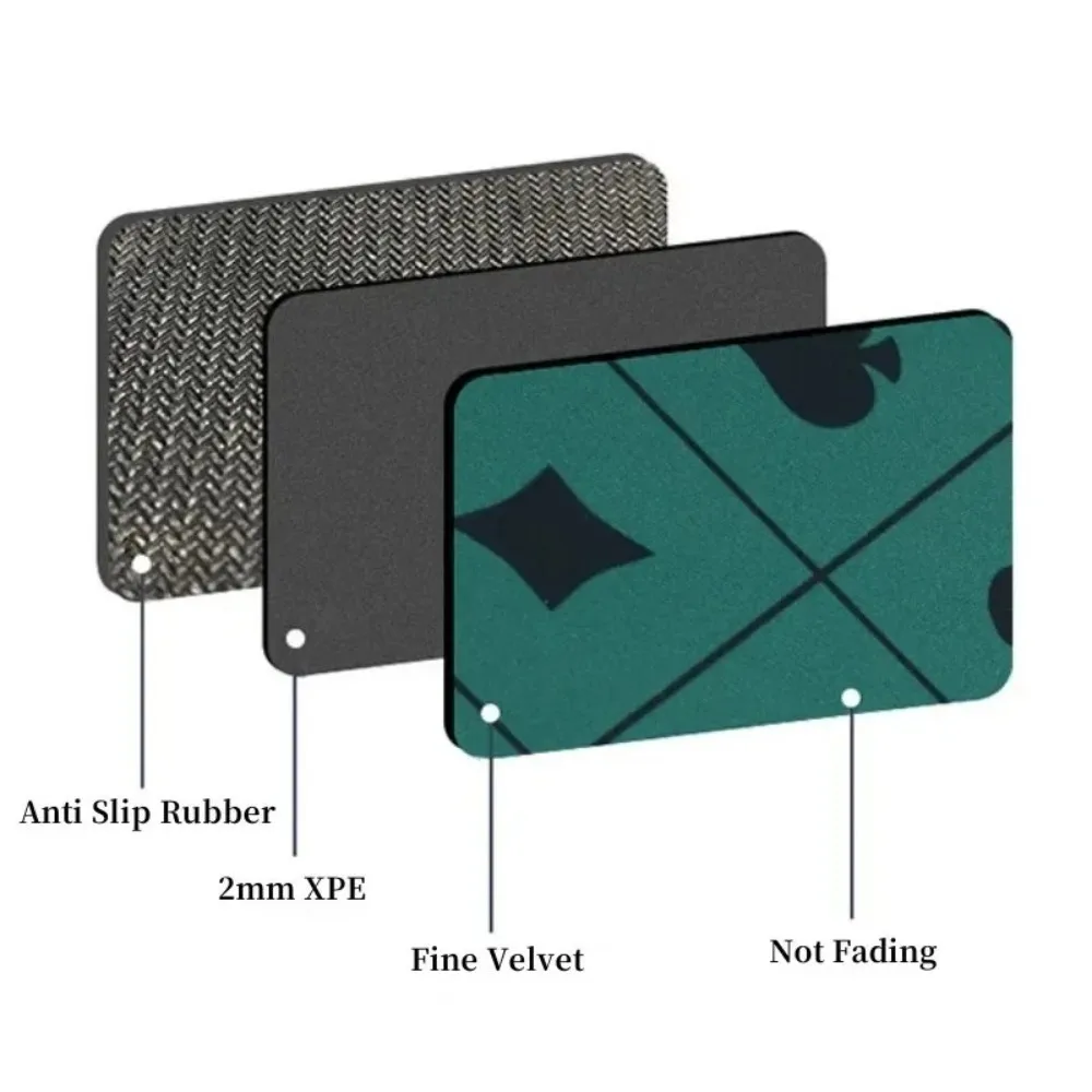 70/80/90 cm gioco multipiano mahjong tappetino da tavolo design creativo Mahjong gioco tappetino da tavolo in gomma accessori per l'intrattenimento