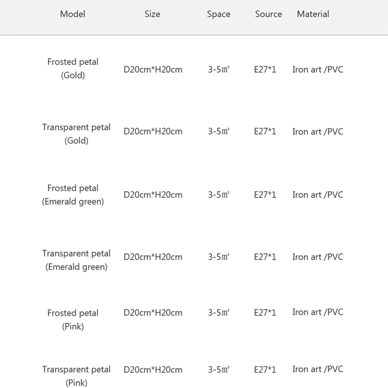 Modern LED Pendant Light Petal Shaped Macaron Single Head Ceiling Lamps For Corridor Aisle Entrance Balcony Dining Room Fixtures