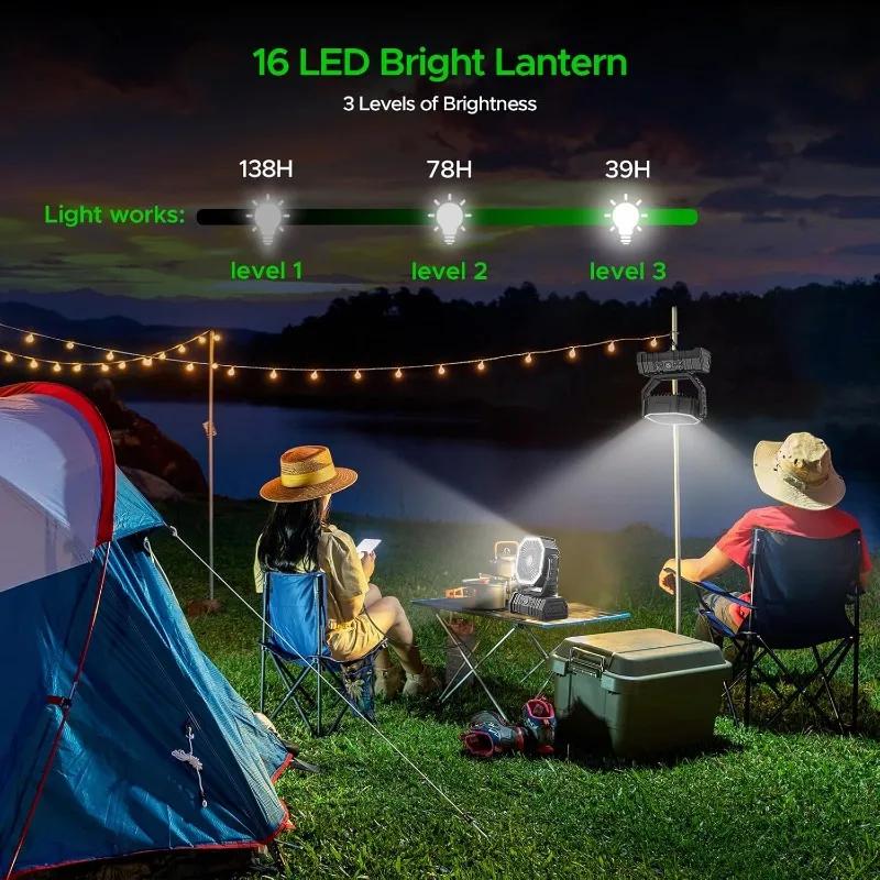 Camping Fan with LED Lantern, 20000mAh Auto-Oscillating Battery Operated Desk Fan with Remote&Hook, 8” Portable Fan image 3