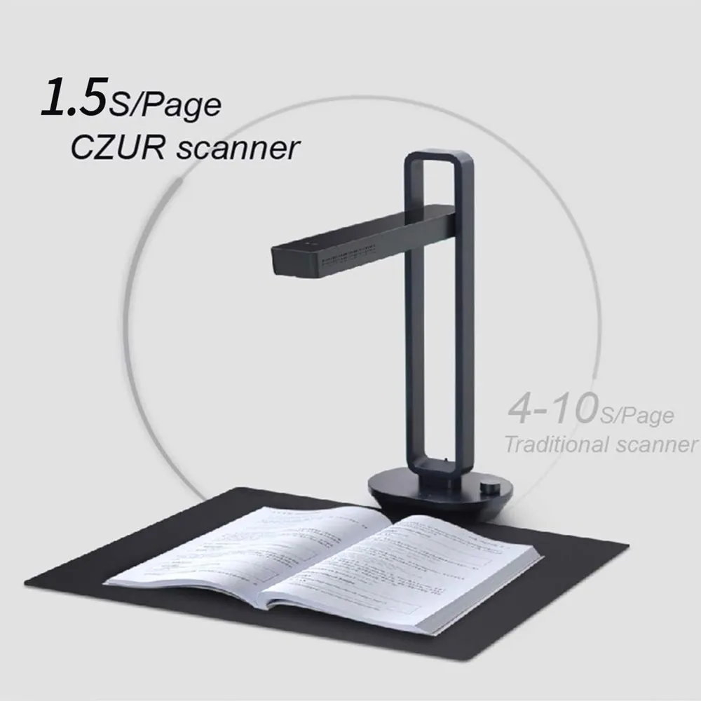 Portable Book Scanner, A3 Document Scanner, Auto-Flatten & Fingerprint Removal Technologies, Multi-Language OCR, 90° Foldable,