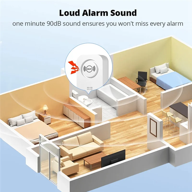 【Superdeals】เซ็นเซอร์น้ํา 90Db นาฬิกาปลุกเครื่องตรวจจับน้ํารั่วการแจ้งเตือนการตรวจสอบการรั่วไหลและหยดนาฬิกาปลุกสําหรับห้องครัวห้องน้ํา Basemen
