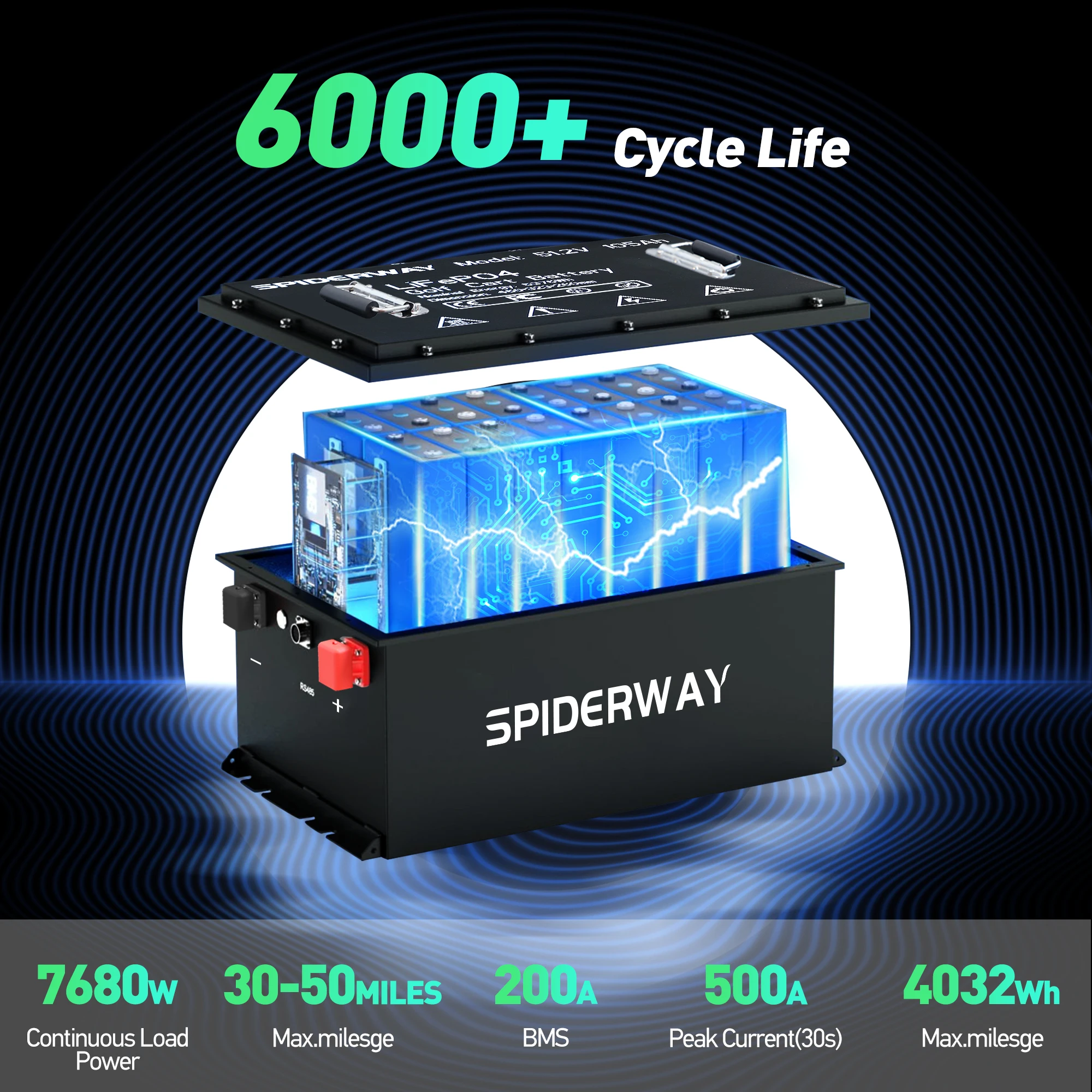 أسود 36 فولت 105 أمبير عربة جولف LiFePO4 بطارية ليثيوم 200A BMS 6000 + دورة شاشة LCD 7 كيلو وات