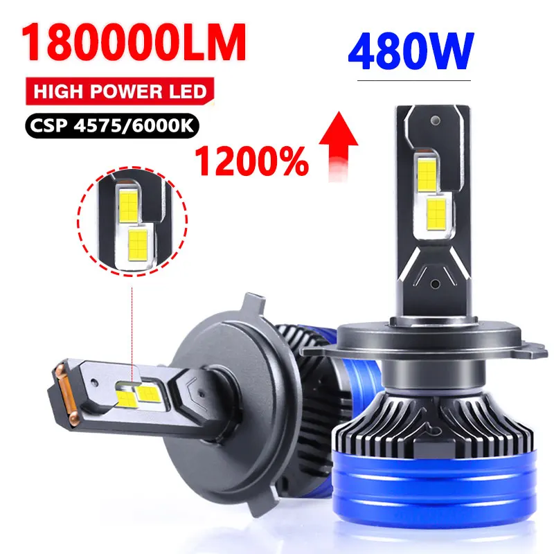 

H7 H4 Led Canbus Lamp lights Double Copper Tube 6000K Led Light For Car 9012 H1 H11 HB3 9005 HB4 9006 12V 24V Led Headlight Bulb