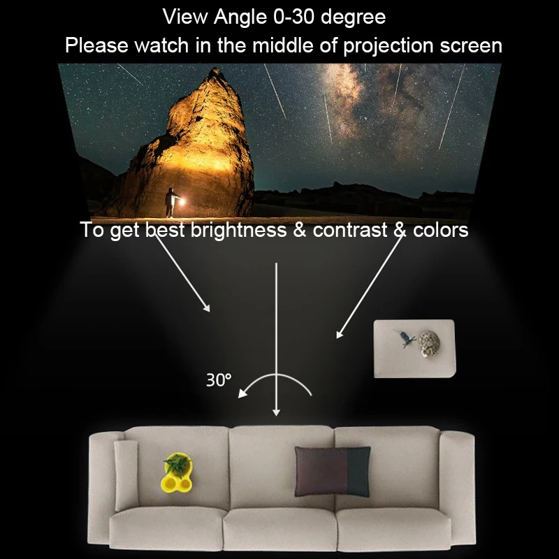 Smartldea โปรเจคเตอร์หน้าจอ 100 นิ้ว 16:9 สีเทา Anti-Light แบบพกพาขอบสีดําหลุมบ้านกลางแจ้งหน้าจอโปรเจคเตอร์