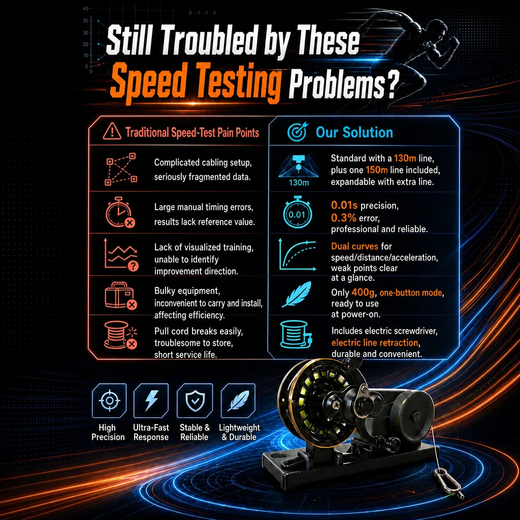2026QueLing 2026quelingSprint Speed Measuring System with Pull-Wire Encoder Real-Time Velocity Tracking for Running Tests and Sp image 2