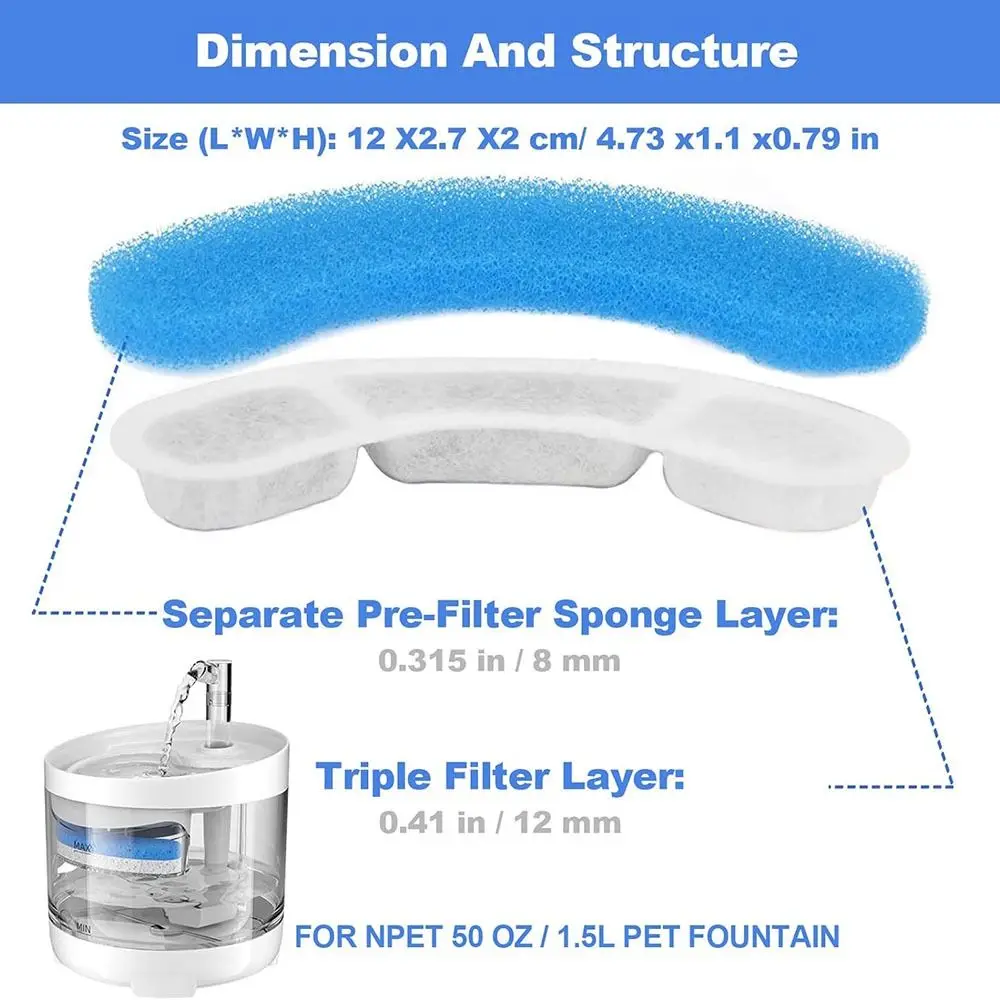 Cat Water Fountain Filters for WF050/060 Cat Fountain, 5 Pack Pet Fountain Filter Replacement Cat Water Filter, Dog Water