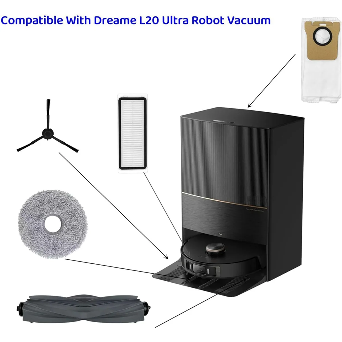 ชุดอุปกรณ์เสริมสำหรับ L20อัลตร้า/L30อัลตร้าเครื่องดูดฝุ่นแปรงด้านข้างหลัก HEPA กรองซับผ้าชิ้นส่วนถุงเก็บฝุ่น