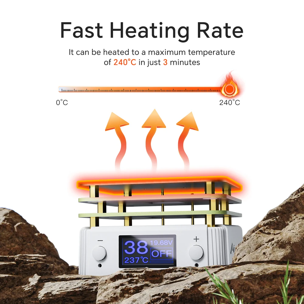 

Type-C Mini Hot Plate PCB SMD Board Soldering Plate Adjustable Constant Temperature Heating Tool Preheating Station Repair Tools