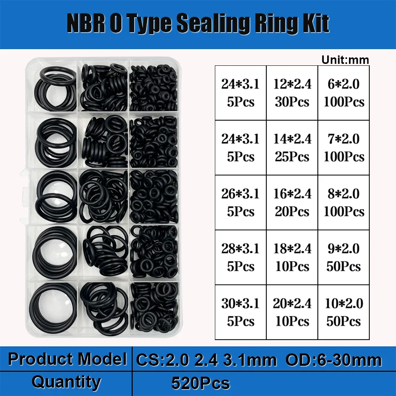 VMQ NBR FKM O-Ring Silikon Roter O-Ring Schwarzer Nitrilkautschuk O-Ring Autodichtungen Korrosion Hochtemperatur-Ölbeständiger Dichtungsscheibe – Detail 18