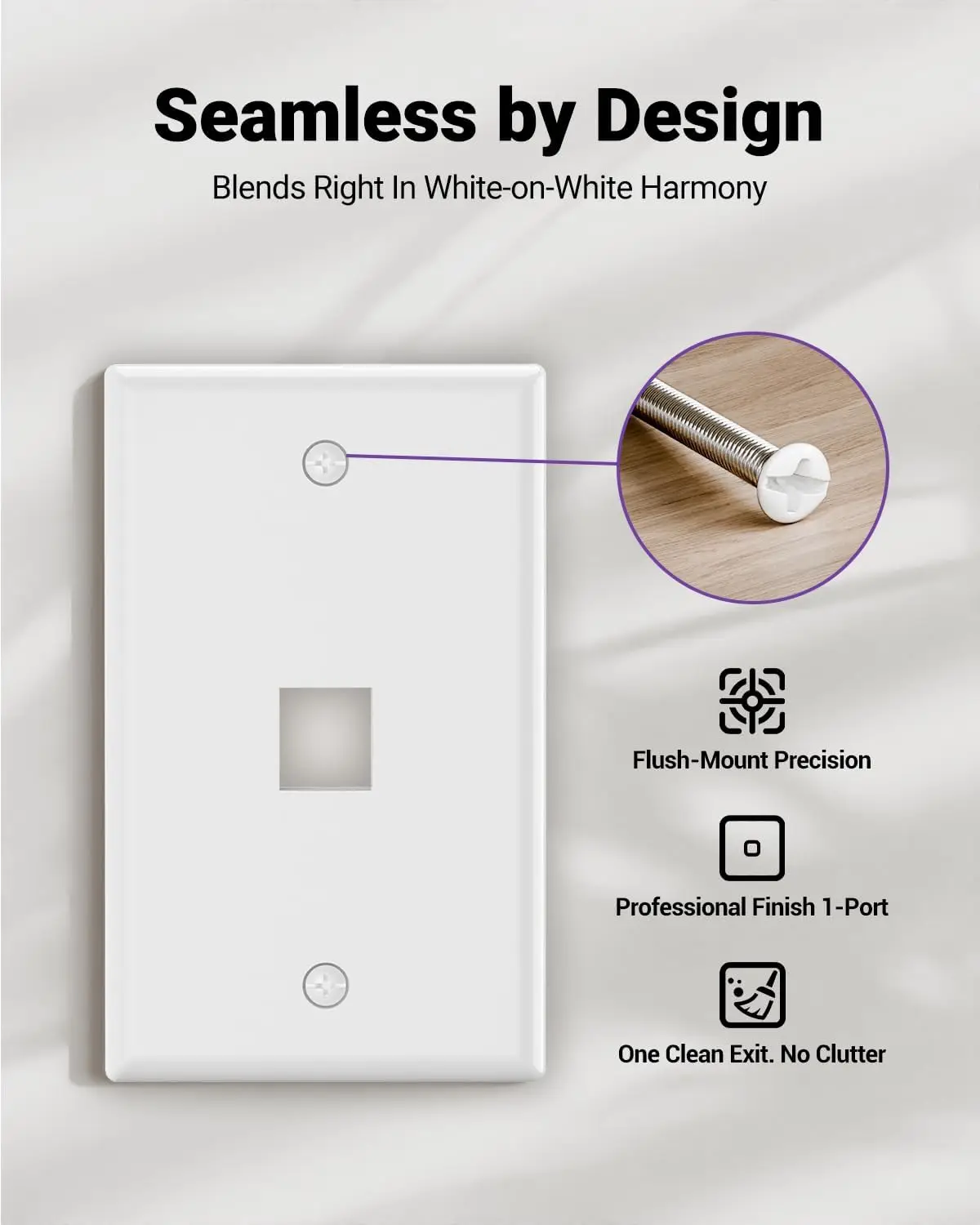 5/10Pcs Wall Plate，Panel Adapter, Network Adapter, 1-port, 2-port, 4-port, Super Class 5 Class 6, Jack and Modular Inserts