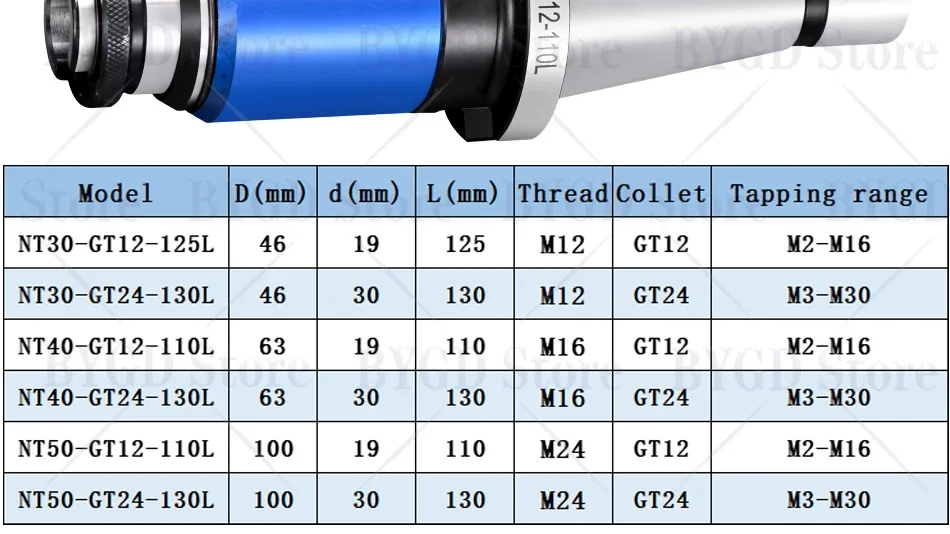 BYGD NT30 NT40 NT50 GT12 GT24 Werkzeughalter M2-M30 ISO JIS DIN GT Gewindebohrfutter Spannzangenhalter Werkzeughalterung – Detail 2