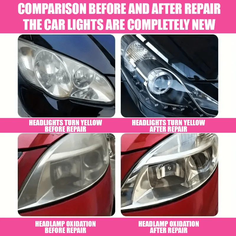 Car Headlight Repair and Polishing Kit - Clay Base to Remove Fine Scratches, Long-lasting Protection for Car Lights, Instant