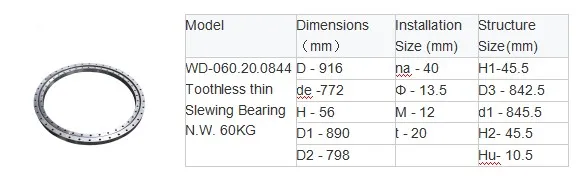 Packing Machine Use Ball Bearing Sizes Bearing Swing WD-060.20.0844 Slewing Gear Bearing