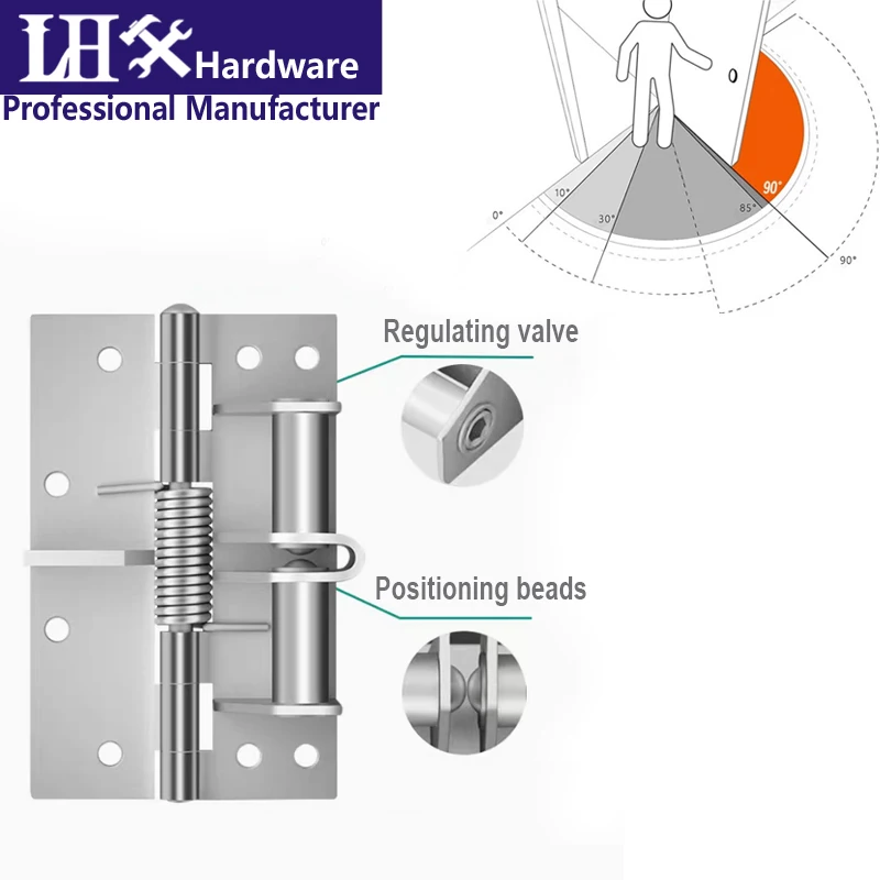 Automatic Door Closer Spring Hinge Door Stopper 90 Degree Locatable for Home Office Hotel Doors HX103 H