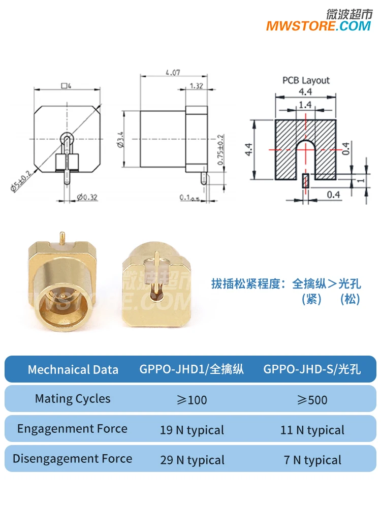 SSMP Male Surface Mount Connector GPPO-JHD1 Full Swing/optical Hole SMPM DC-65GHz